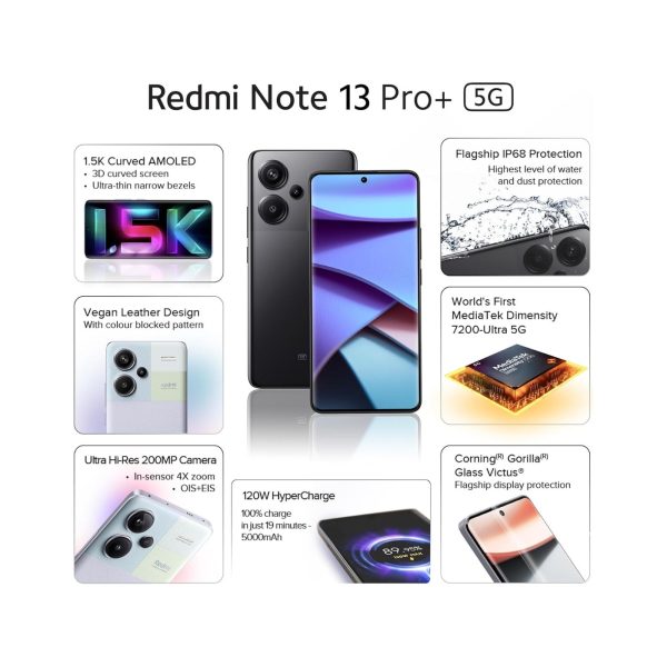 Redmi Note Pro+