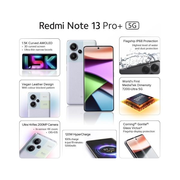 Redmi Note13 Pro+