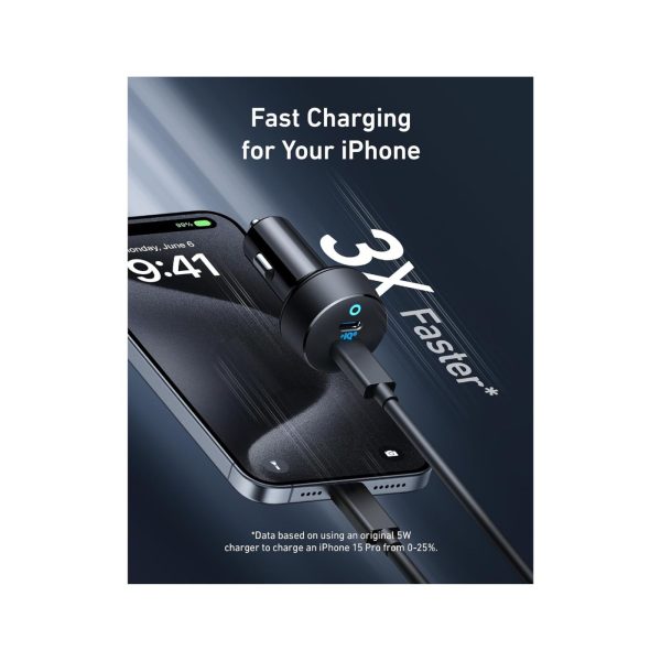 Anker 40W 2 Port Type C Car Charger (2)